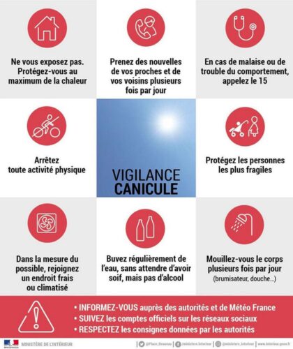 canicule rouge
