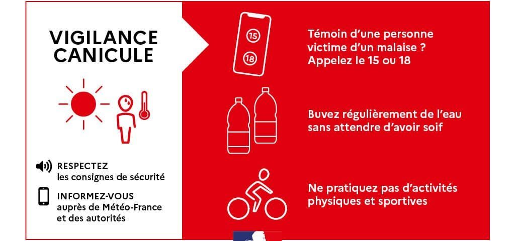 vigilance rouge canicule 1