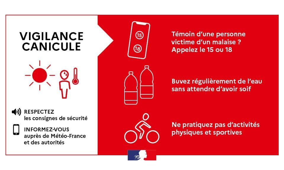 vigilance rouge canicule 1